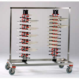 Tellerstapelsystem Plate-Mate
Modell TWIN-96 Produktbild