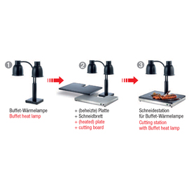 Schneidestation DUAL 24002/SB/U Kunststoff mit Saftrille | 600 mm  x 450 mm  H 75 mm Produktbild 1 S