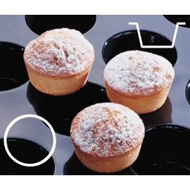 Backmatte Bäckernorm  • rund  • Muffin | 40 Mulden | Muldenmaß Ø 51 x 30 mm Produktbild