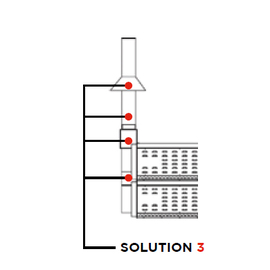 Installation B11, Lösung 3 Produktbild