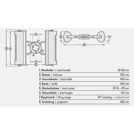 Infrarotheizstrahler 2800 mit Masthalterung anthrazit | Anzahl Strahler 2 Produktbild 1 S