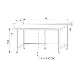 Arbeitstisch ohne Grundboden L 1000 mm B 600 mm H 850 mm Produktbild