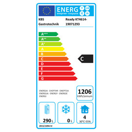 Kühltisch READY KT4614 Umluftkühlung 204 Watt 290 ltr | Aufkantung | 2 Volltüren | 4 Schubladen Produktbild 22 L