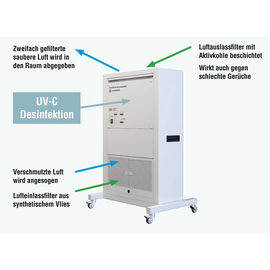 Luftreiniger STERYLIS BASIC 800 Produktbild 1 S