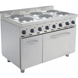 Elektroherd E7/CUET6LE 400 Volt 20,7 kW | Backofen Produktbild