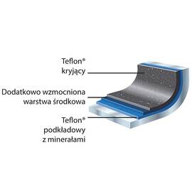 Bratpfanne aus Aluminium mit Teflonbeschichtung, Ø 28 cm Produktbild 2 S